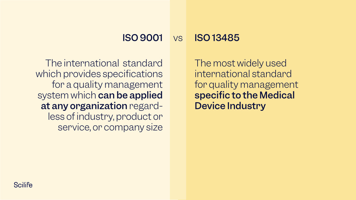 medical device iso 13485