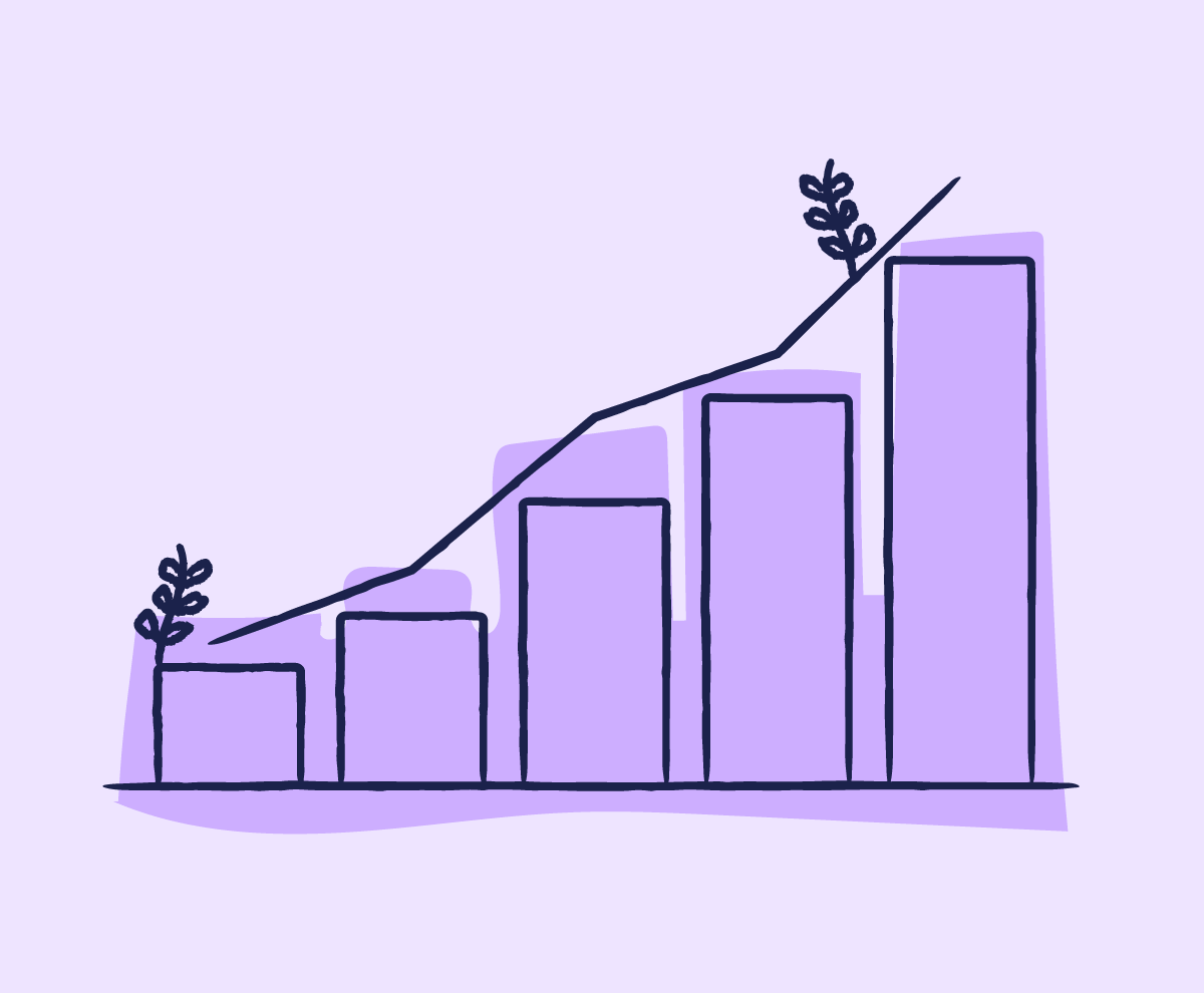 ROI Calculator | Scilife