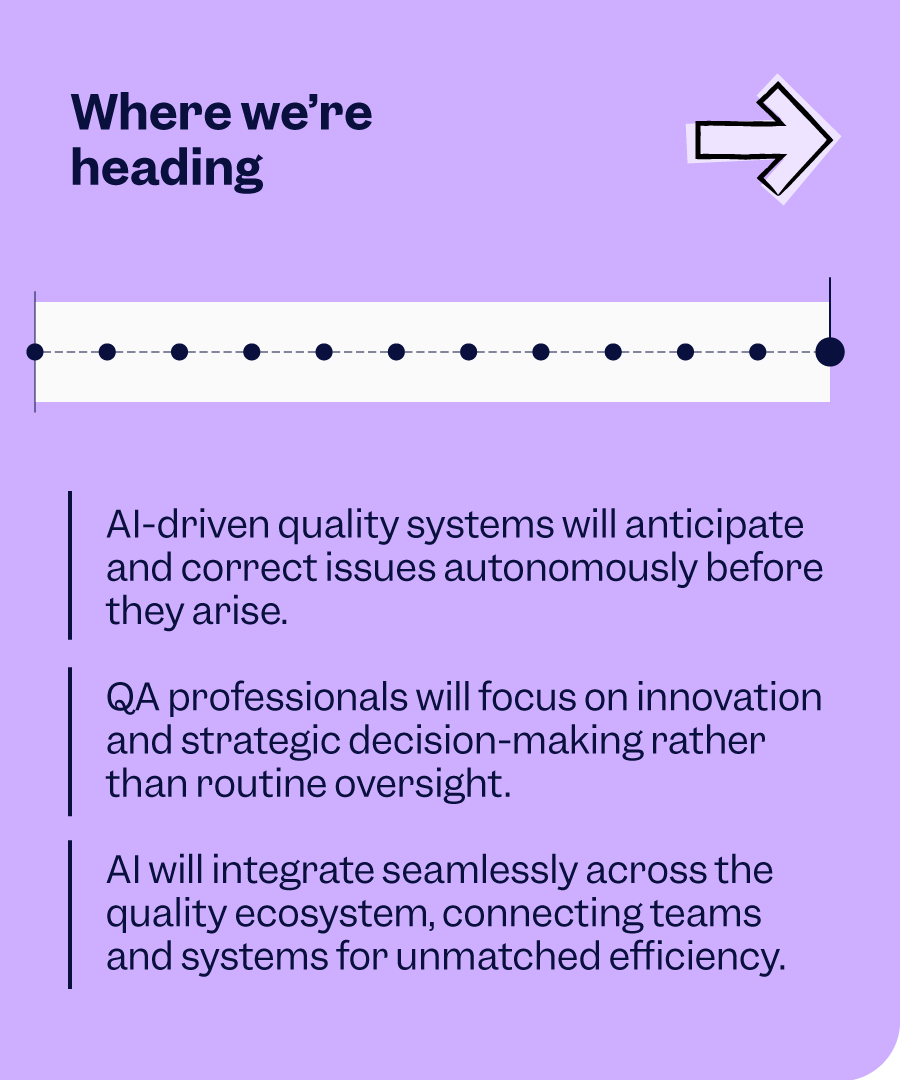 Where quality processes are heading with AI | Scilife