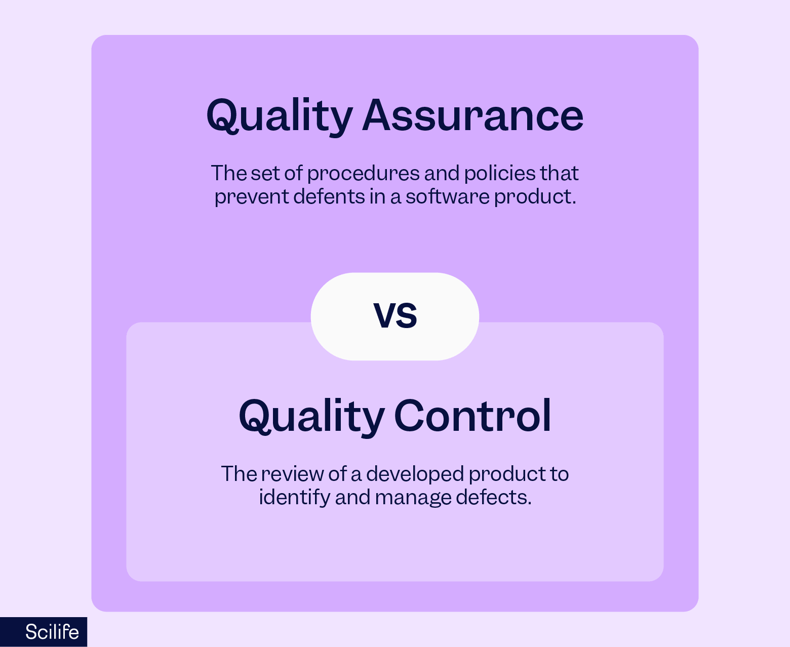 Illustration which represents quality assurance (QA) vs quality control  (QC)  | Scilife