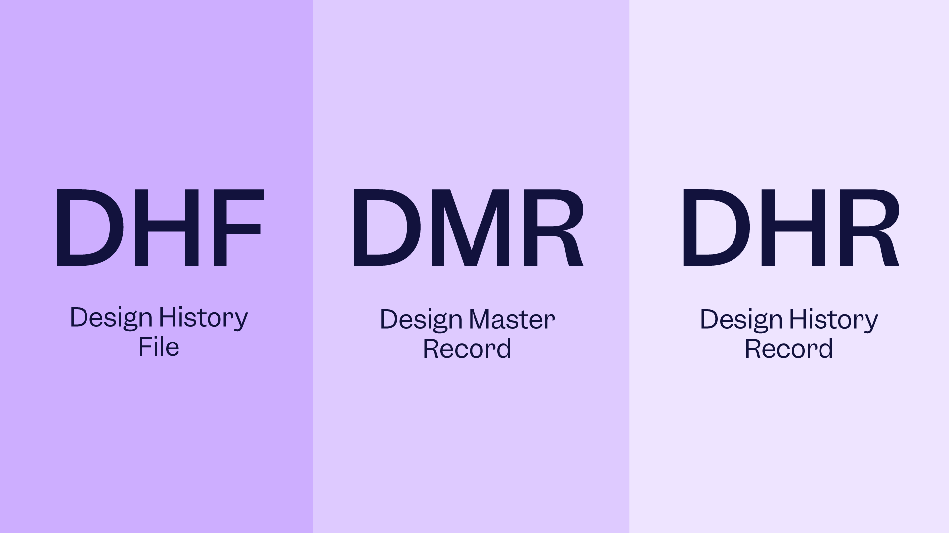 Differences Between DHF DMR And DHR Scilife